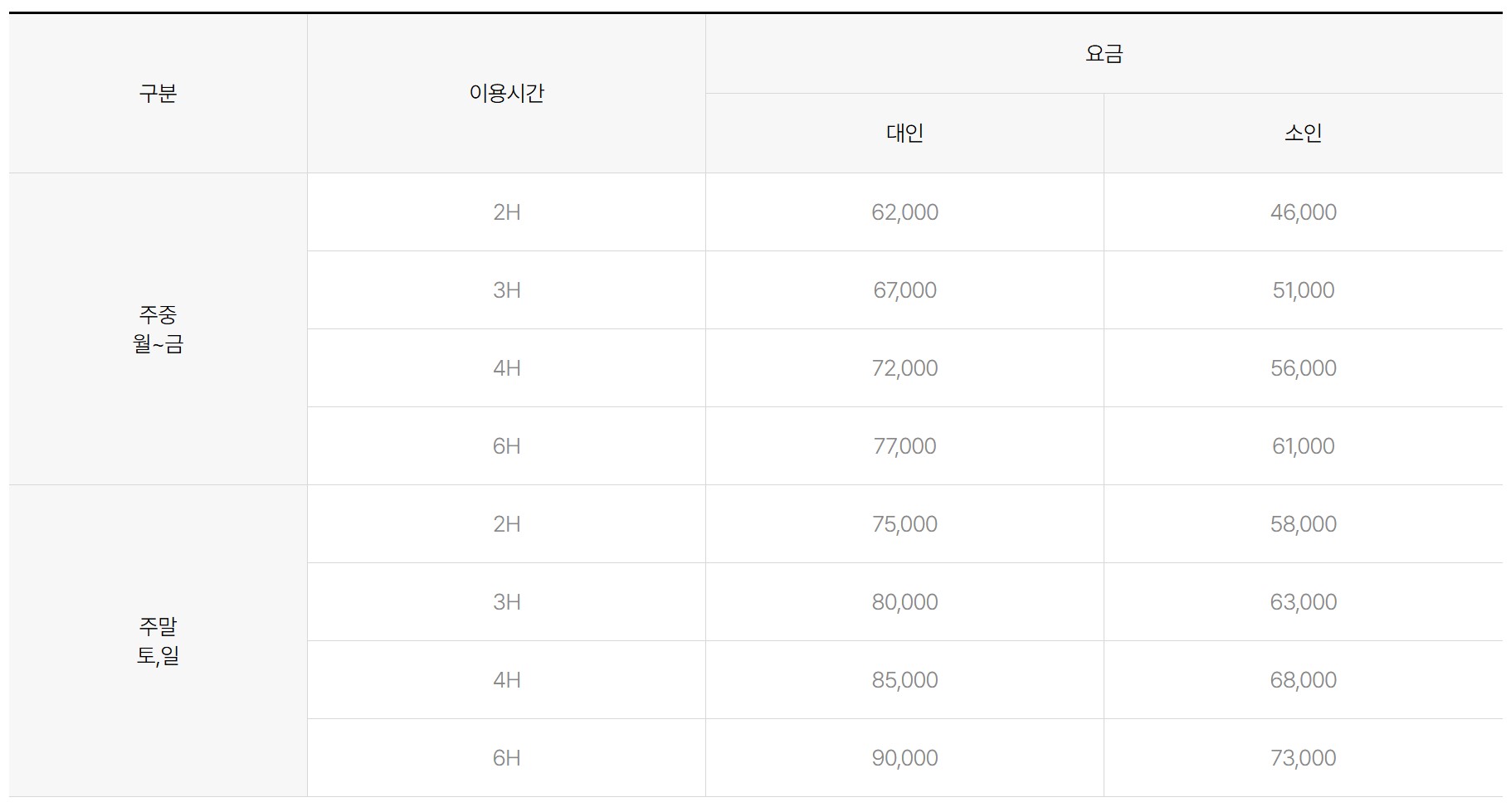 지산-스키장-리프트-요금-24-25시즌