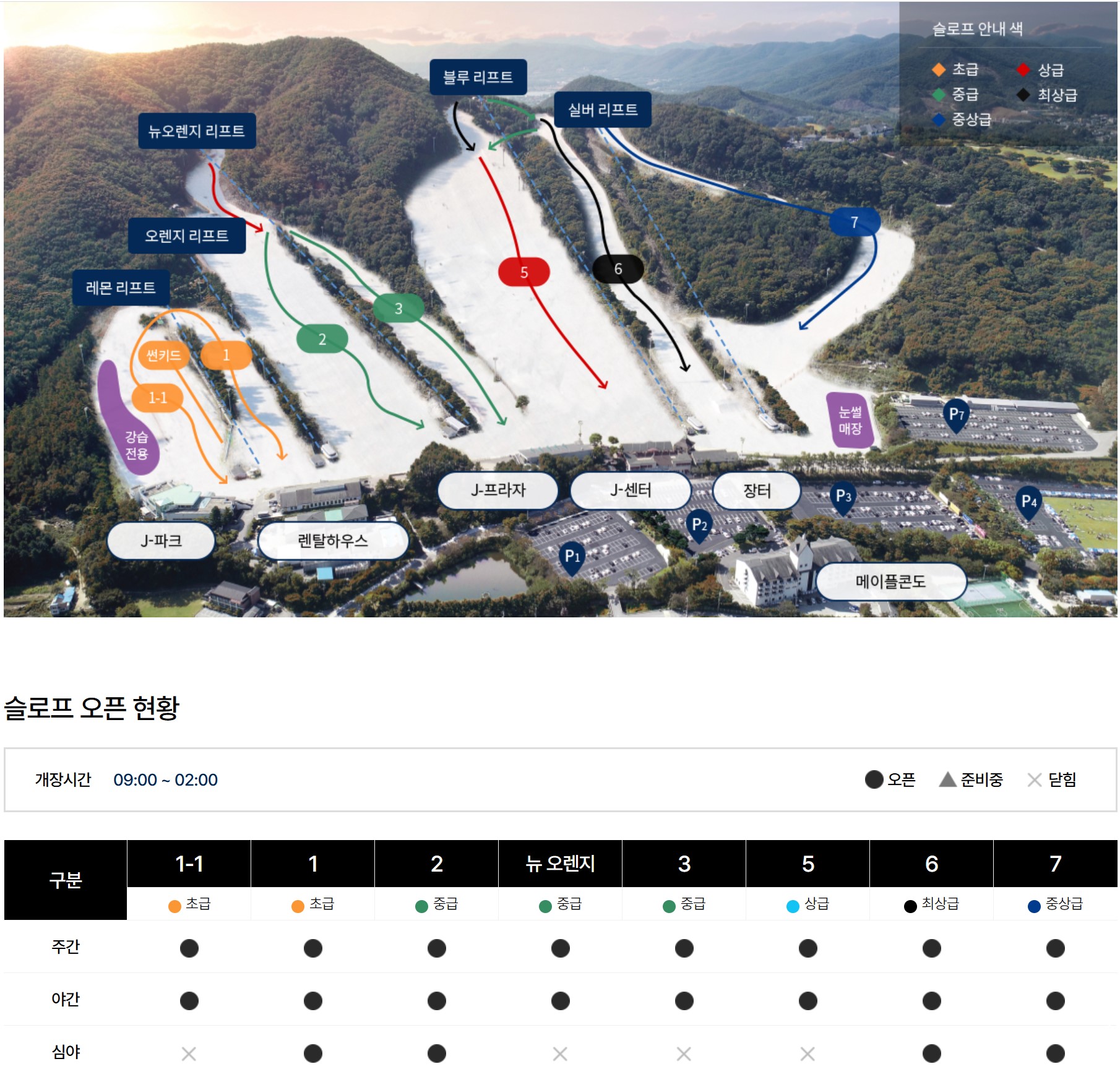 지산-스키장-슬로프와-운영시간