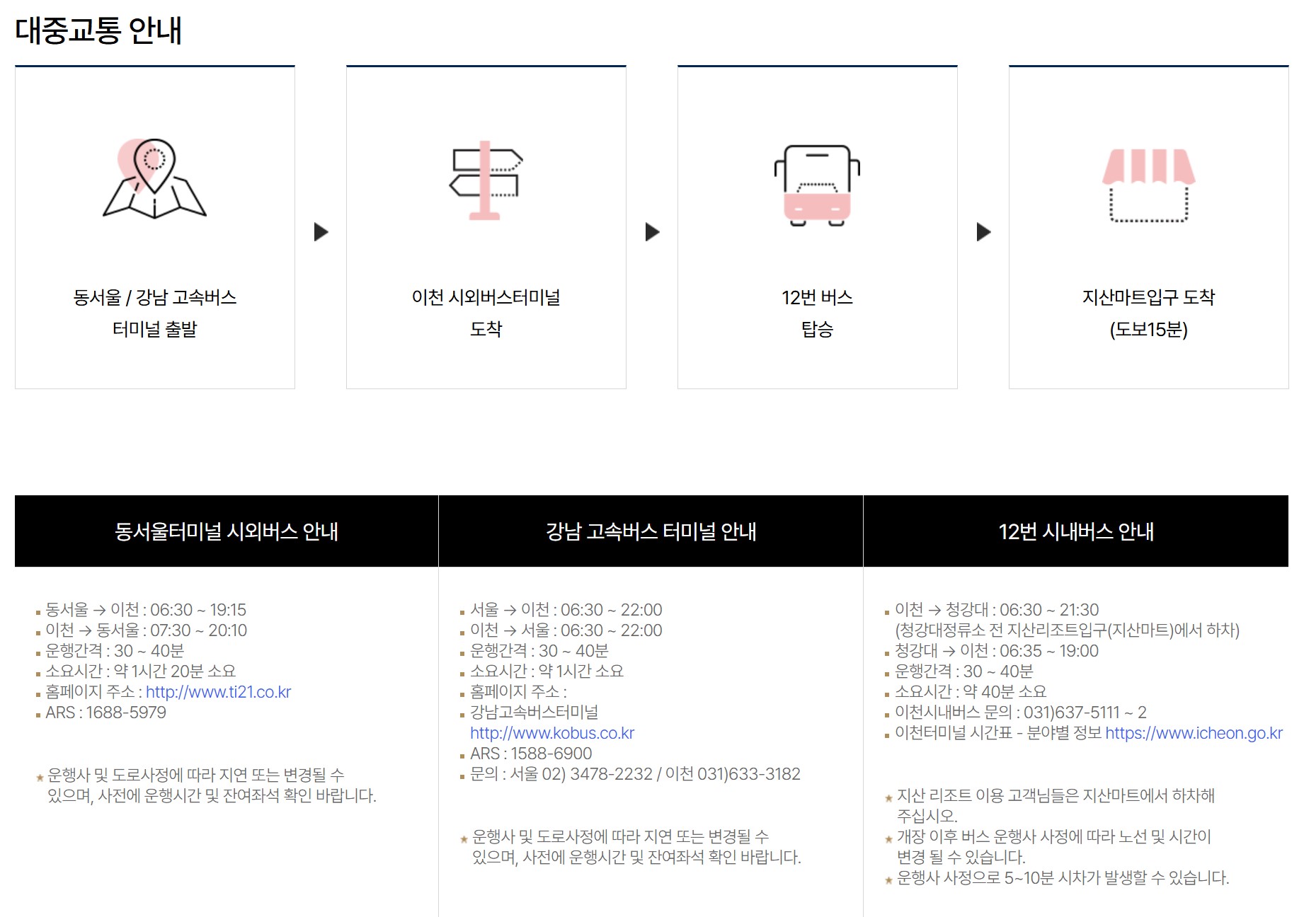 지산스키장-가는-대중교통-안내